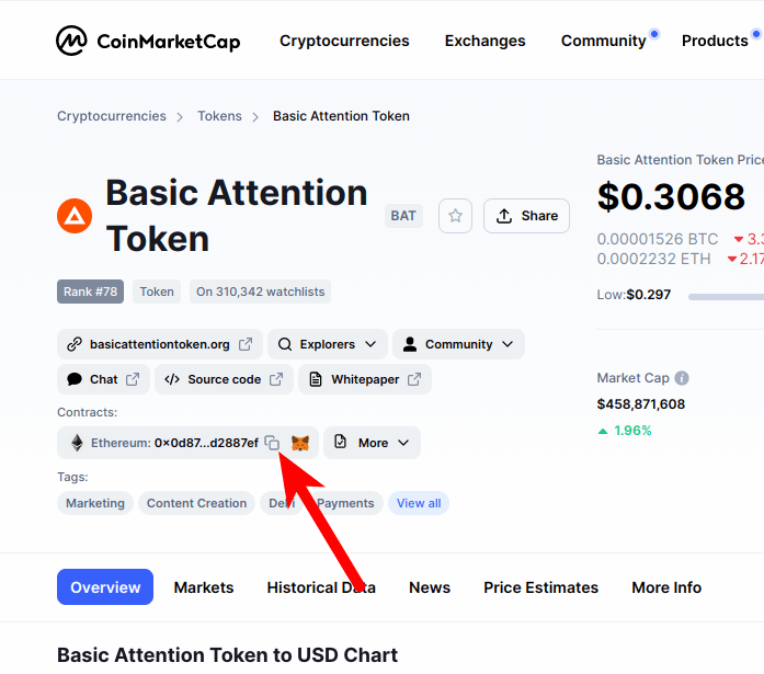 click the copy icon to copy contract address cmc